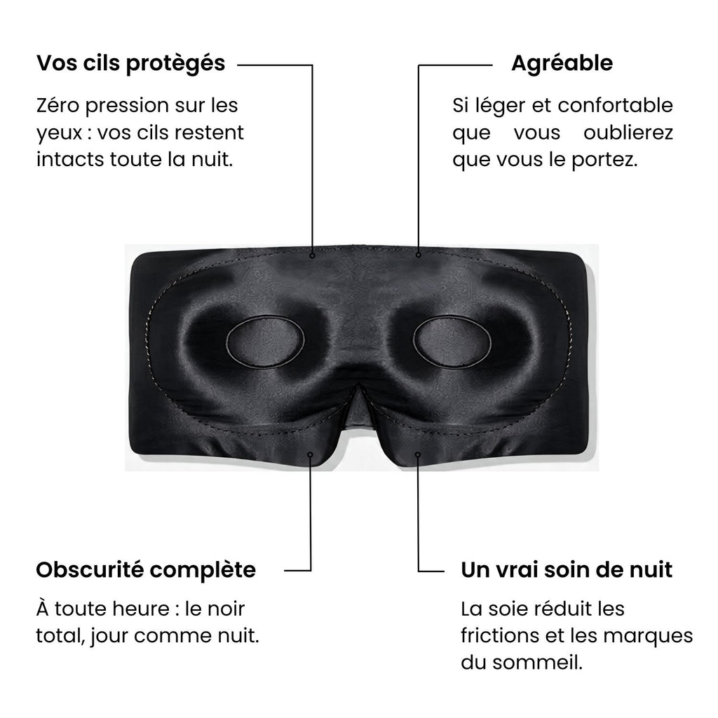 Masque Nuit Profonde Minuit