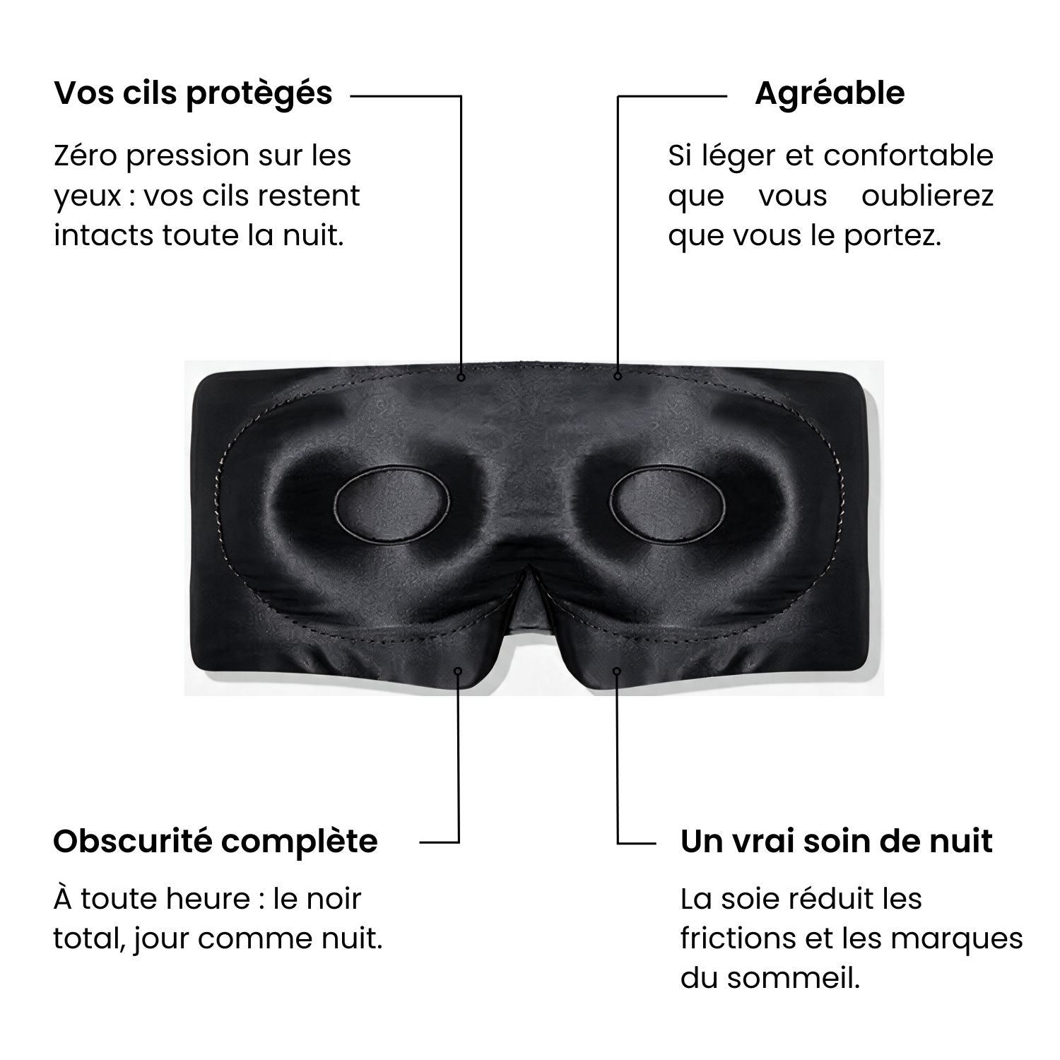 Masque Nuit Profonde Minuit