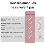 Masque Nuit Profonde Heure Bleue
