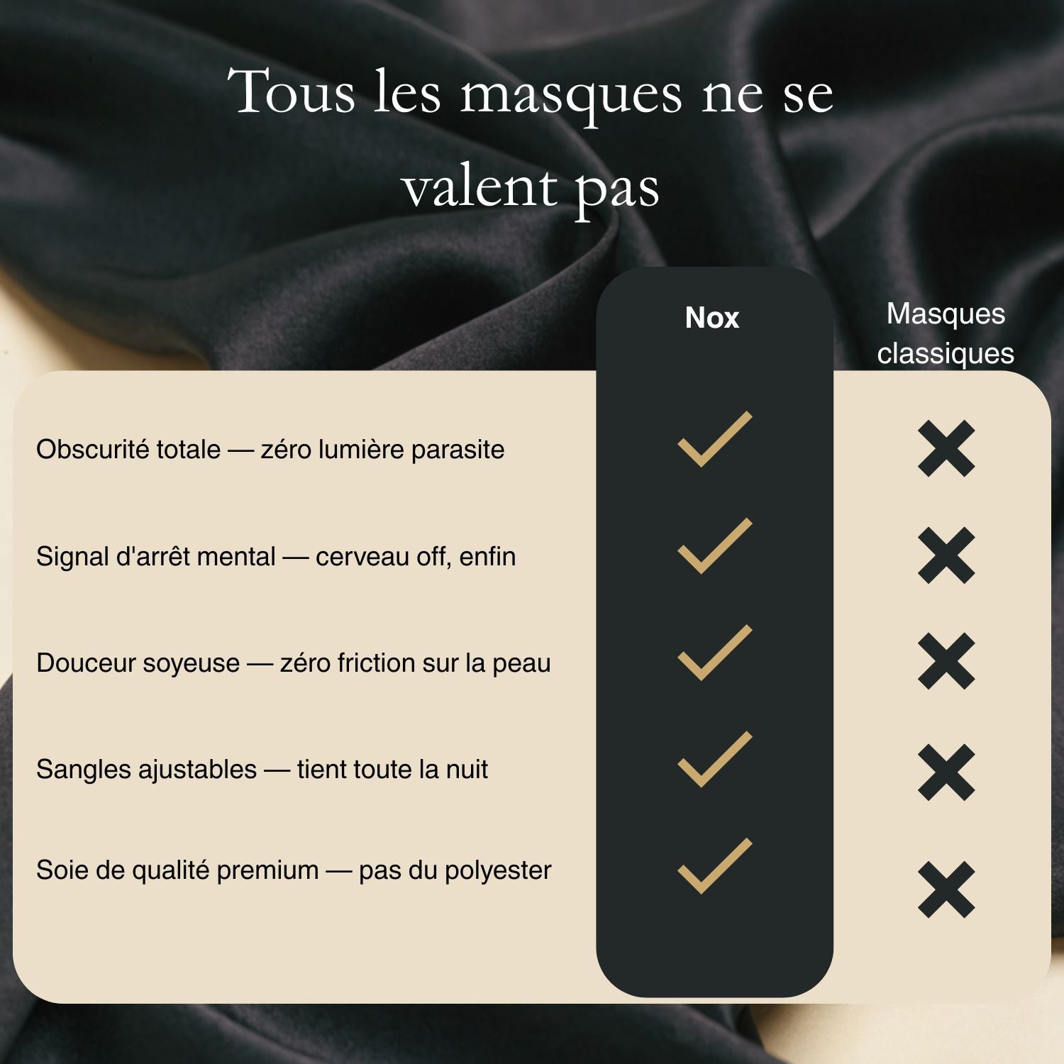 Masque de sommeil en soie – Nox