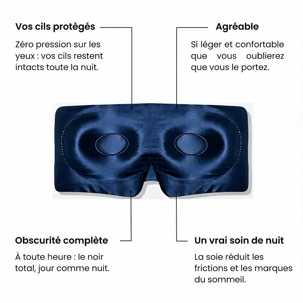 Masque Nuit Profonde Heure Bleue
