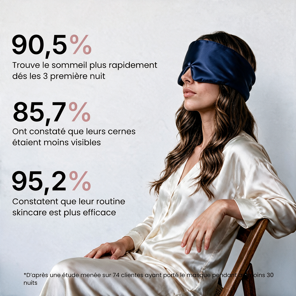 Masque Nuit Profonde Heure Bleue